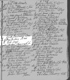 Birth record from the church book for the church at Alt Kalen