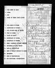 Birth record for Ernest Fredrich Erdman