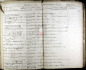 Death record for Daniel Freise from Evangelical Lutheran Church Belgarde, death register for outlying areas, 1872