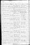 Birth and baptism record for Christine Elsabe Magdelena Knoop