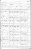 Birth and baptism record for Dorothea Magdalena Louise Knoop